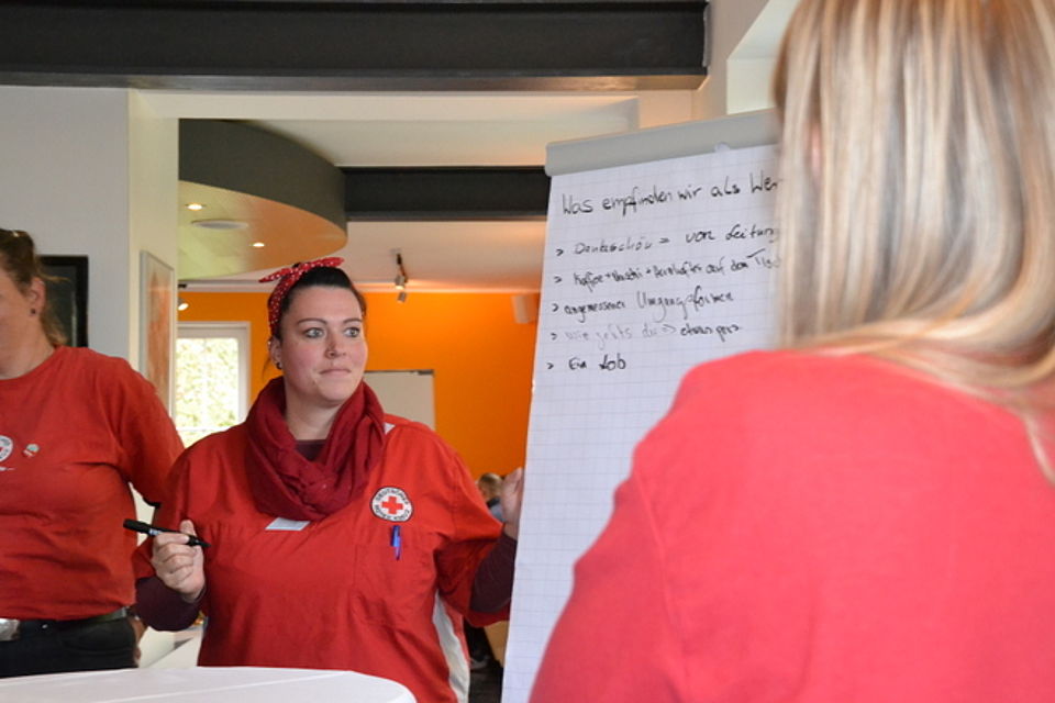 Arbeitsgruppen Bild zeigt mehrere Mitarbeitende vor einer Flipchart-Tafel in einer Arbeitsgruppe zu dem Thema Wertschätzung