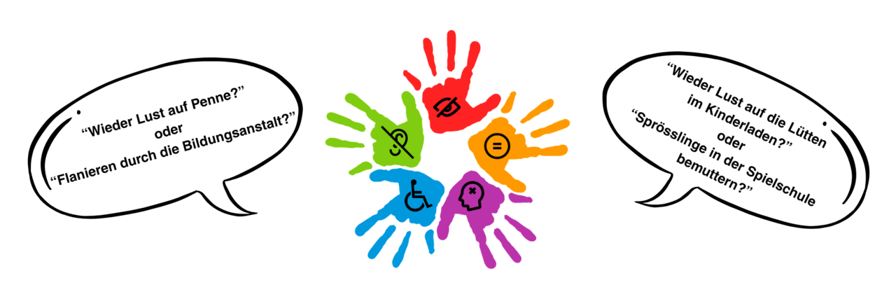 Bild zeigt 5 Abdrücke von Händen in verschiedenen Farben in denen sich Symbole von Behinderungen befinden, nicht hören nicht sehen usw. Links und rechts sind zwei Sprechblasen mit Gedanken zur Inklusion 