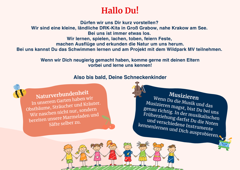 Bild zeigt die Rückseite der Postkarte. Am unteren Rand stehen 8 Kinder, als einfache Zeichnungen, auf einem grünen Hügel. Sie haben alle bunte Sachen an und halten sich an den Händen. darüber sind zwei Textfelder mit Hinweisen zur Naturverbundenheit und zum Musizieren. In der oberen Hälfte steht der Text, was alles in der Kita angeboten wird.